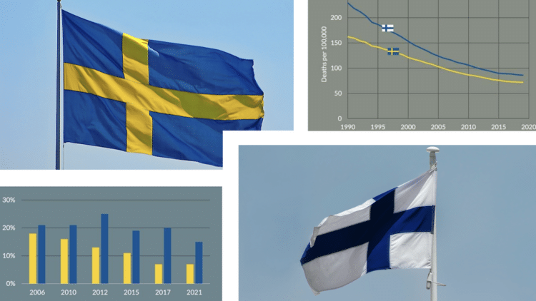 Finland Sweden Sverige